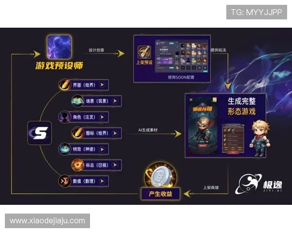 问鼎娱乐正规官网游戏种类丰富多样多平台兼容体验极佳